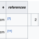 Image for article titled The Dumbest Wikipedia Edit War of the Dumbest Decade